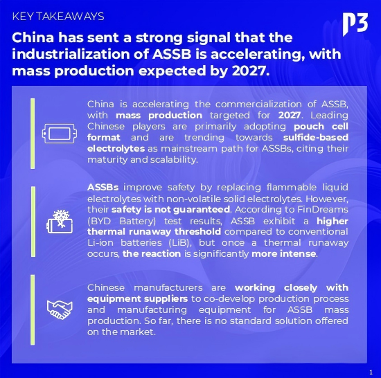 all-solid-state batteries-2
