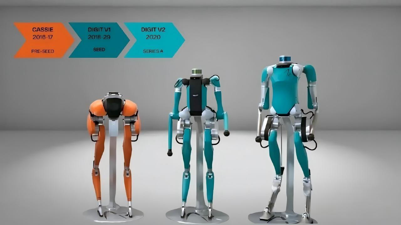 robotics technology is constantly evolving. 2