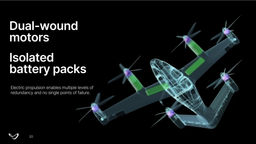 isolated UAV battery pack 1 isolated uav battery pack 1